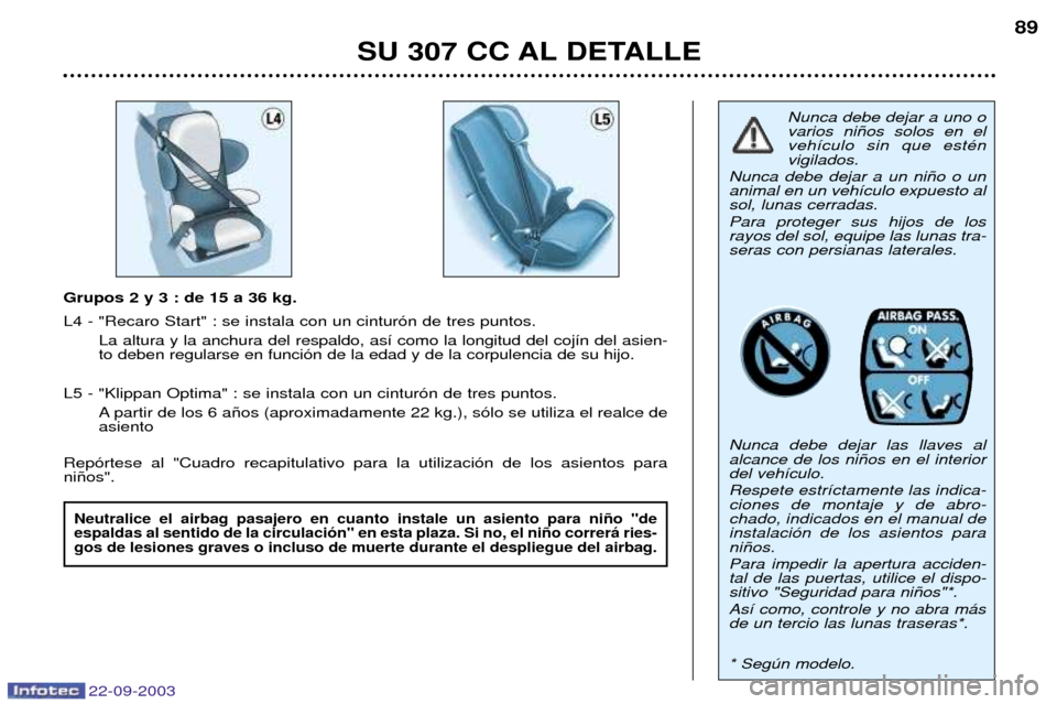 Peugeot 307 CC 2003 Manual del propietario (in Spanish) 22-09-2003
SU 307 CC AL DETALLE89
Grupos 2 y 3 : de 15 a 36 kg. L4 - "Recaro Start" : se instala con un cintur—n de tres puntos.
La altura y la anchura del respaldo, as’ como la longitud del coj Peugeot 307 CC 2003 Manual del propietario (in Spanish) 22-09-2003
SU 307 CC AL DETALLE89
Grupos 2 y 3 : de 15 a 36 kg. L4 - "Recaro Start" : se instala con un cintur—n de tres puntos.
La altura y la anchura del respaldo, as’ como la longitud del coj