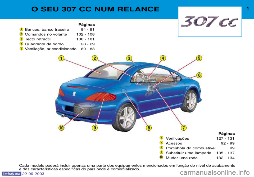 Peugeot 307 CC 2003  Manual do proprietário (in Portuguese) O SEU 307 CC NUM RELANCE1
P‡ginas
Bancos, banco traseiro 84 - 91 
Comandos no volante 102 - 108
Tecto retr‡ctil 100 - 101
Quadrante de bordo 28 - 29
Ventila 80 - 83
P‡ginas
Verifica 127 - 131
Ac