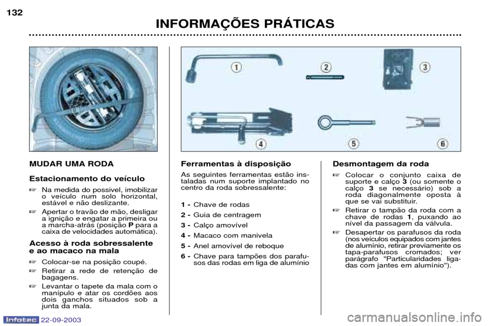 Peugeot 307 CC 2003 Manual do proprietário (in Portuguese) 22-09-2003
INFORMA‚ÍES PRçTICAS
132
MUDAR UMA RODA Estacionamento do ve’culo
Na medida do possivel, imobilizar o ve’culo num solo horizontal,est‡vel e n‹o deslizante.
Apertar o trav‹ Peugeot 307 CC 2003 Manual do proprietário (in Portuguese) 22-09-2003
INFORMA‚ÍES PRçTICAS
132
MUDAR UMA RODA Estacionamento do ve’culo
Na medida do possivel, imobilizar o ve’culo num solo horizontal,est‡vel e n‹o deslizante.
Apertar o trav‹