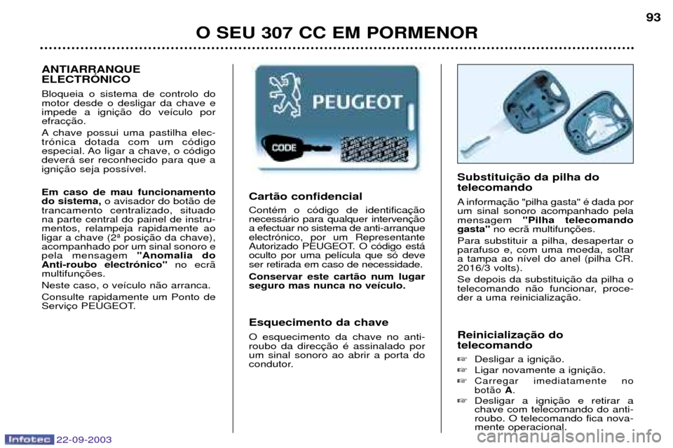 Peugeot 307 CC 2003 Manual do proprietário (in Portuguese) 22-09-2003
O SEU 307 CC EM PORMENOR93
Cart‹o confidencial ContŽm o c—digo de identifica necess‡rio para qualquer intervena efectuar no sistema de anti-arranqueelectr—nico, por um Representant Peugeot 307 CC 2003 Manual do proprietário (in Portuguese) 22-09-2003
O SEU 307 CC EM PORMENOR93
Cart‹o confidencial ContŽm o c—digo de identifica necess‡rio para qualquer intervena efectuar no sistema de anti-arranqueelectr—nico, por um Representant