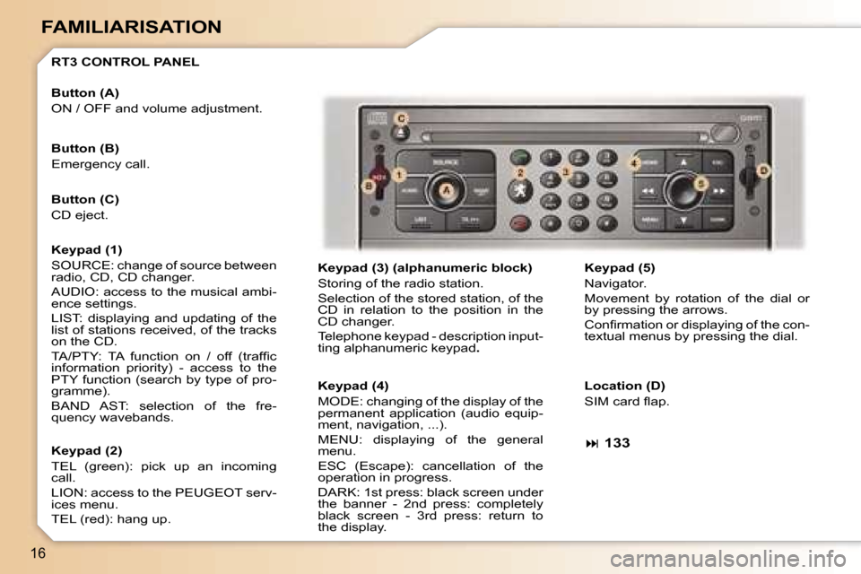 Peugeot 307 CC Dag 2006  Owners Manual �1�6
�F�A�M�I�L�I�A�R�I�S�A�T�I�O�N
�R�T�3� �C�O�N�T�R�O�L� �P�A�N�E�L�K�e�y�p�a�d� �(�3�)� �(�a�l�p�h�a�n�u�m�e�r�i�c� �b�l�o�c�k�) 
�S�t�o�r�i�n�g� �o�f� �t�h�e� �r�a�d�i�o� �s�t�a�t�i�o�n�. 
�S�e�l
