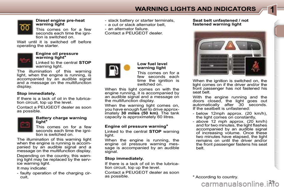 Peugeot 307 CC Dag 2006  Owners Manual �1�W�A�R�N�I�N�G� �L�I�G�H�T�S� �A�N�D� �I�N�D�I�C�A�T�O�R�S
�2�1
�E�n�g�i�n�e� �o�i�l� �p�r�e�s�s�u�r�e� �w�a�r�n�i�n�g�*
�L�i�n�k�e�d�  �t�o�  �t�h�e�  �c�e�n�t�r�a�l� �S�T�O�P�  �w�a�r�n�i�n�g� 
�l