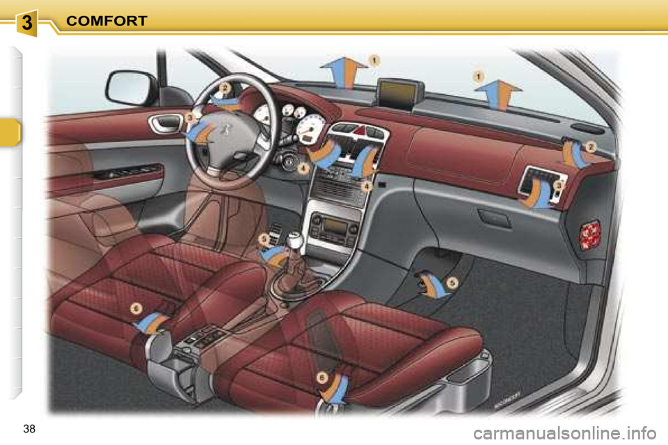 Peugeot 307 CC Dag 2006  Owners Manual �3�C�O�M�F�O�R�T
�3�8   