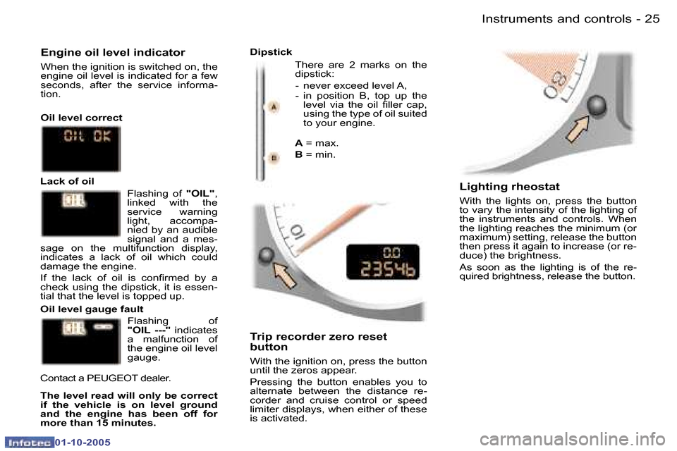 Peugeot 307 CC Dag 2005.5  Owners Manual �I�n�s�t�r�u�m�e�n�t�s� �a�n�d� �c�o�n�t�r�o�l�s�2�4 �-
�0�1�-�1�0�-�2�0�0�5
�2�5�I�n�s�t�r�u�m�e�n�t�s� �a�n�d� �c�o�n�t�r�o�l�s�-
�0�1�-�1�0�-�2�0�0�5
�L�i�g�h�t�i�n�g� �r�h�e�o�s�t�a�t
�W�i�t�h�  �