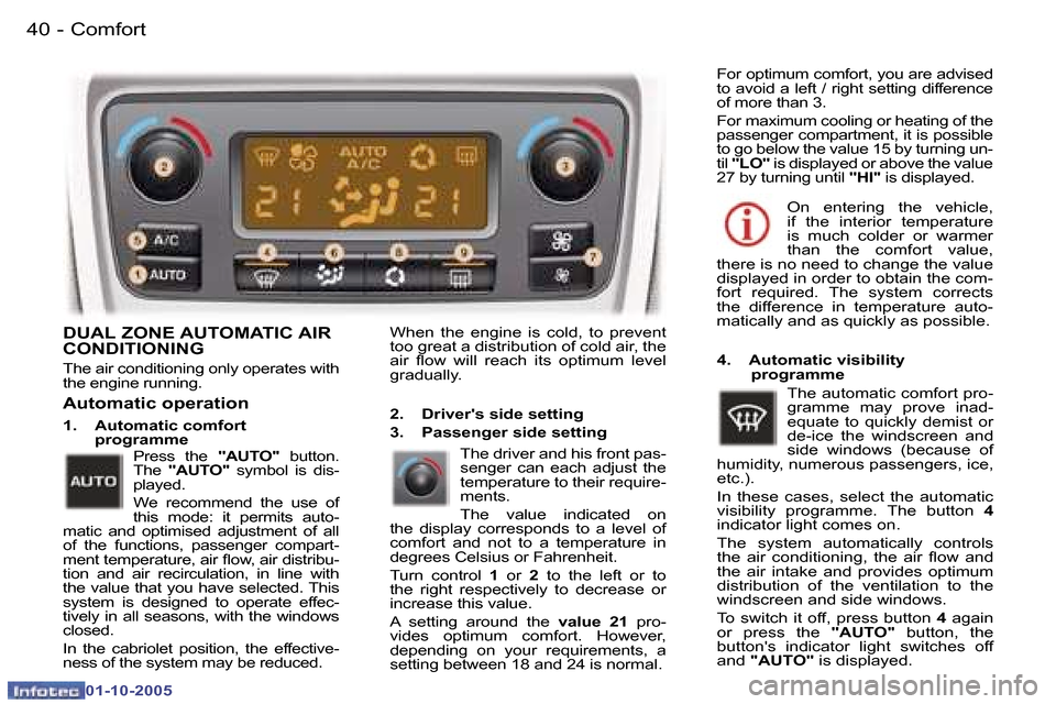 Peugeot 307 CC Dag 2005.5  Owners Manual �C�o�m�f�o�r�t�4�0 �-
�0�1�-�1�0�-�2�0�0�5
�4�1�C�o�m�f�o�r�t�-
�0�1�-�1�0�-�2�0�0�5
�D�U�A�L� �Z�O�N�E� �A�U�T�O�M�A�T�I�C� �A�I�R�  
�C�O�N�D�I�T�I�O�N�I�N�G
�T�h�e� �a�i�r� �c�o�n�d�i�t�i�o�n�i�n�g