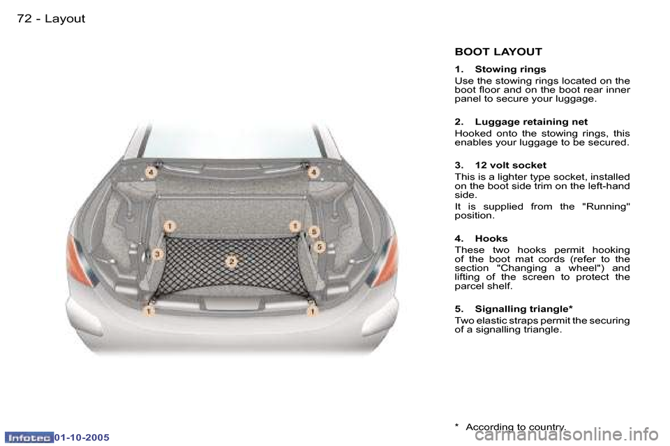 Peugeot 307 CC Dag 2005.5  Owners Manual �L�a�y�o�u�t�7�2 �-
�0�1�-�1�0�-�2�0�0�5
�B�O�O�T� �L�A�Y�O�U�T
�1�.�  �S�t�o�w�i�n�g� �r�i�n�g�s 
�U�s�e� �t�h�e� �s�t�o�w�i�n�g� �r�i�n�g�s� �l�o�c�a�t�e�d� �o�n� �t�h�e�  
�b�o�o�t� �l�o�o�r� �a�n�
