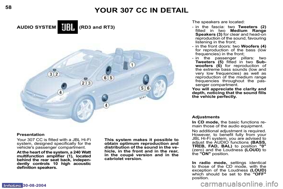 Peugeot 307 CC Dag 2004.5  Owners Manual �5�8
�3�0�-�0�8�-�2�0�0�4
�Y�O�U�R� �3�0�7� �C�C� �I�N� �D�E�T�A�I�L
�A�U�D�I�O� �S�Y�S�T�E�M�  �(�R�D�3� �a�n�d� �R�T�3�)� 
�P�r�e�s�e�n�t�a�t�i�o�n 
�Y�o�u�r� �3�0�7� �C�C� �i�s� �i�t�t�e�d� �w�i�t�