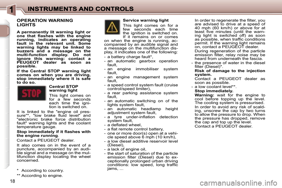 Peugeot 307 Dag 2007  Owners Manual �1�8
�O�P�E�R�A�T�I�O�N� �W�A�R�N�I�N�G�  
�L�I�G�H�T�S
�A�  �p�e�r�m�a�n�e�n�t�l�y�  �l�i�t�  �w�a�r�n�i�n�g�  �l�i�g�h�t�  �o�r� �o�n�e�  �t�h�a�t�  �ﬂ�a�s�h�e�s�  �w�i�t�h�  �t�h�e�  �e�n�g�i�n�e