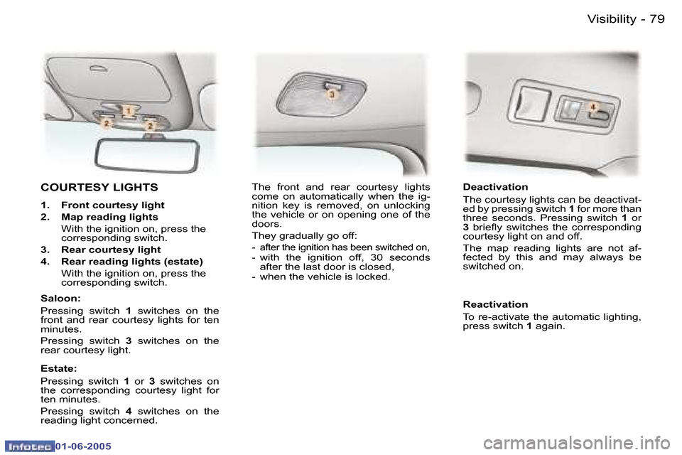 Peugeot 307 Dag 2005  Owners Manual �7�8 �-
�0�1�-�0�6�-�2�0�0�5
�7�9
�-
�0�1�-�0�6�-�2�0�0�5
�C�O�U�R�T�E�S�Y� �L�I�G�H�T�S
�1�.�  �F�r�o�n�t� �c�o�u�r�t�e�s�y� �l�i�g�h�t 
�2�.�  �M�a�p� �r�e�a�d�i�n�g� �l�i�g�h�t�s
� 
�W�i�t�h� �t�h�