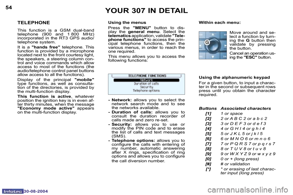 Peugeot 307 Dag 2004.5  Owners Manual �5�4
�3�0�-�0�8�-�2�0�0�4
�5�5
�3�0�-�0�8�-�2�0�0�4
�Y�O�U�R� �3�0�7� �I�N� �D�E�T�A�I�L
�T�E�L�E�P�H�O�N�E
�T�h�i�s�  �f�u�n�c�t�i�o�n�  �i�s�  �a� �G�S�M�  �d�u�a�l�-�b�a�n�d� 
�t�e�l�e�p�h�o�n�e�  