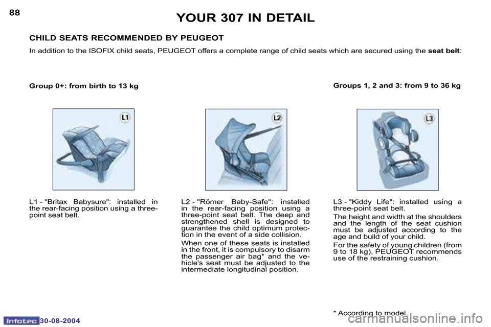 Peugeot 307 Dag 2004.5  Owners Manual �8�8
�3�0�-�0�8�-�2�0�0�4
�8�9
�3�0�-�0�8�-�2�0�0�4
�G�r�o�u�p� �0�+�:� �f�r�o�m� �b�i�r�t�h� �t�o� �1�3� �k�g�L�3� �-� �"�K�i�d�d�y�  �L�i�f�e�"�:�  �i�n�s�t�a�l�l�e�d�  �u�s�i�n�g�  �a�  
�t�h�r�e�e