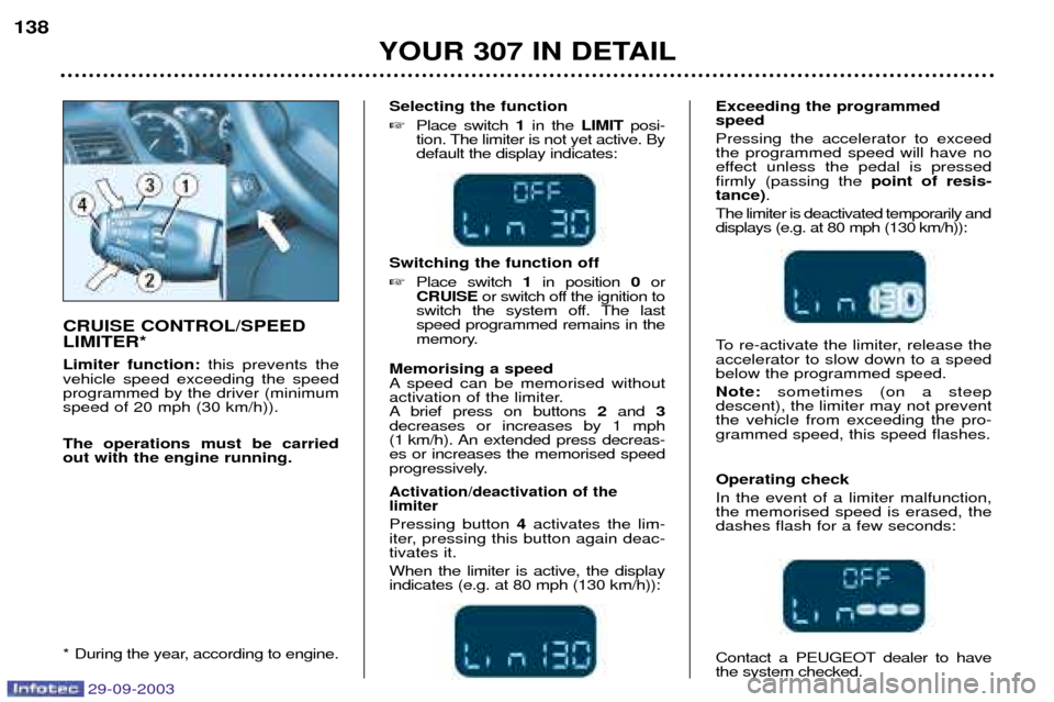 Peugeot 307 Dag 2003.5 Owners Manual 29-09-2003
!"# $
%
C
+
&-+
Place switch %in the $ " posi-
tion. The limiter is not yet active. By default the display indicates:
.
+
&-+
&& Place Peugeot 307 Dag 2003.5 Owners Manual 29-09-2003
!"# $
%
C
+
&-+
Place switch %in the $ " posi-
tion. The limiter is not yet active. By default the display indicates:
.
+
&-+
&& Place