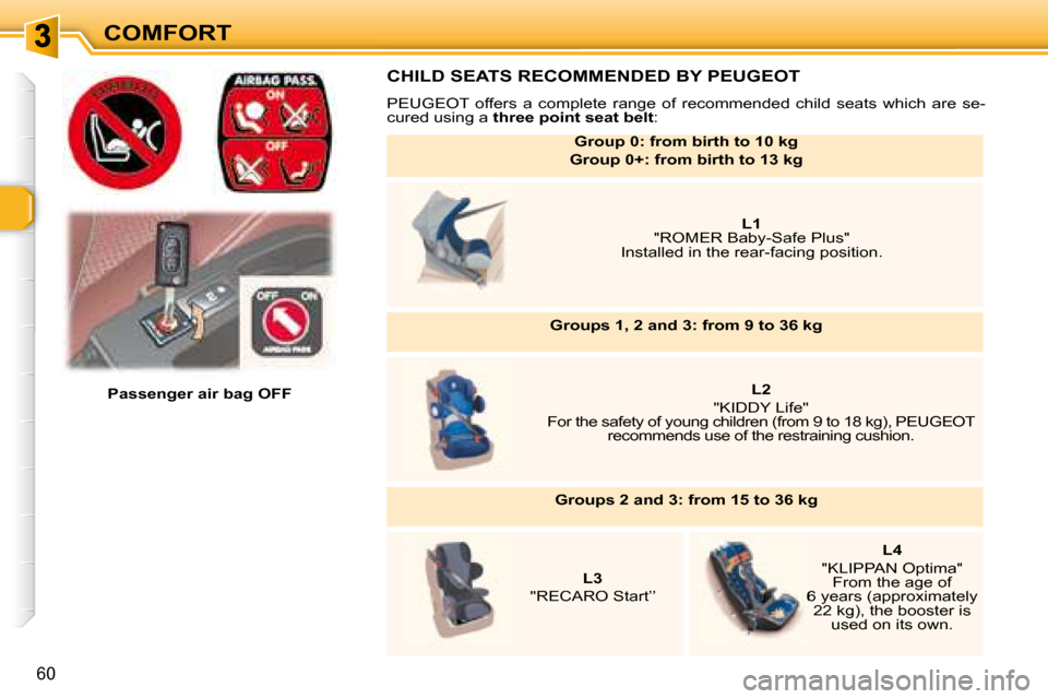 Peugeot 307 SW 2007.5  Owners Manual COMFORT
60
    Passenger air bag OFF    
  CHILD SEATS RECOMMENDED BY PEUGEOT 
� �P�E�U�G�E�O�T�  �o�f�f�e�r�s�  �a�  �c�o�m�p�l�e�t�e�  �r�a�n�g�e�  �o�f�  �r�e�c�o�m�m�e�n�d�e�d�  �c�h�i�l�d�  �s�e�