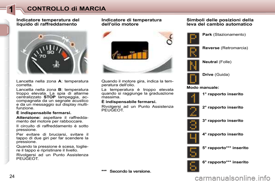 Peugeot 307 SW 2007.5  Manuale del proprietario (in Italian) 24
CONTROLLO di MARCIA
 Lancetta  nella  zona    A :  temperatura 
corretta.  
 Lancetta  nella  zona    B :  temperatura 
troppo  elevata.  La  spia  di  allarme  
centralizzato    STOP   lampeggia, 