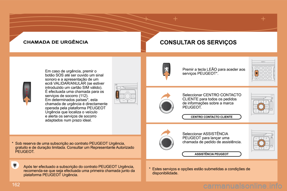 Peugeot 307 SW 2007.5  Manual do proprietário (in Portuguese) 162
S
O
SS
O SSOURCE
MODE BAND TPT
A  Y
DARK
2
abc
5
jkl
8
tuv 3
def
6
mno
9
wxyz
1 4
ghi
r
7
pq s
0 #
ESC
MENU LIST
ESC
MENU LIST
CHAMADA DE URGÊNCIA
Em caso de urgência, premir o  
botão SOS até