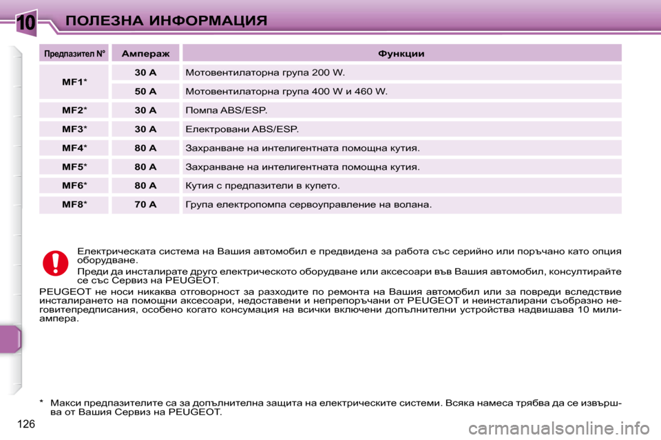 Peugeot 307 SW 2007.5  Ръководство за експлоатация (in Bulgarian) �1�0
126
feb?AdW� BdkegcWmBv
� � �*� � �  cwdkb� ij_^iwabl_ebl_� kw� aw� ^hitegbl_egw� awsblw� gw� _e_dljbq_kdbl_� kbkl_