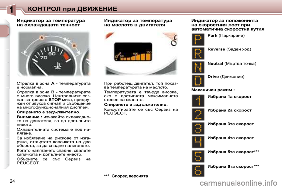 Peugeot 307 SW 2007.5  Ръководство за експлоатация (in Bulgarian) 24
aedigeb� ijb� >YB@?dB?
� hlj_edw�  y�  ahgw�  �  �A� �  �-�  l_fi_jwlmjwlw� 
_� ghjfwegw�.�  
� hlj_edw�  y�  ahgw�  �  �B� �  �-�  