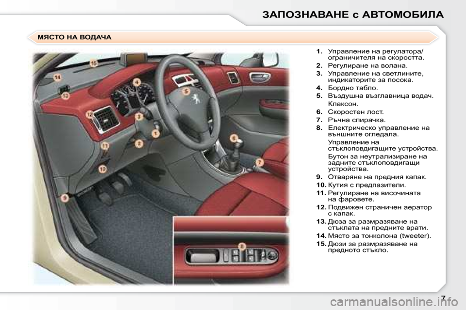 Peugeot 307 SW 2007.5  Ръководство за експлоатация (in Bulgarian) AWfeAdWYWd?� k� WYieceXBbW
� � � cvhie� dW� Ye>WnW�     
1. � �  jijwye_gb_� gw� j_zmewlhjw�/
hzjwgbqbl_ey� gw� kdhjhkll