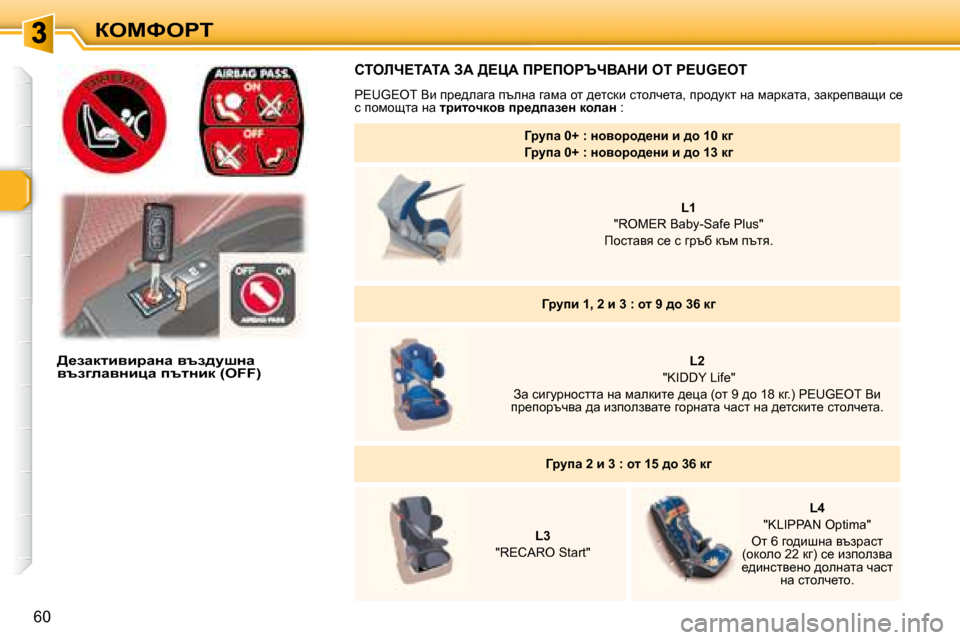 Peugeot 307 SW 2007.5  Ръководство за експлоатация (in Bulgarian) aeckegi
60
� � � � >_awdlbybjwÖw� yta^mrÖw�  
yta]ewyÖbéw� itlÖbd� �(�O�F�F�)� � � � 
� � hiebn?iWiW� AW� >?mW� fg?fegqnYWd