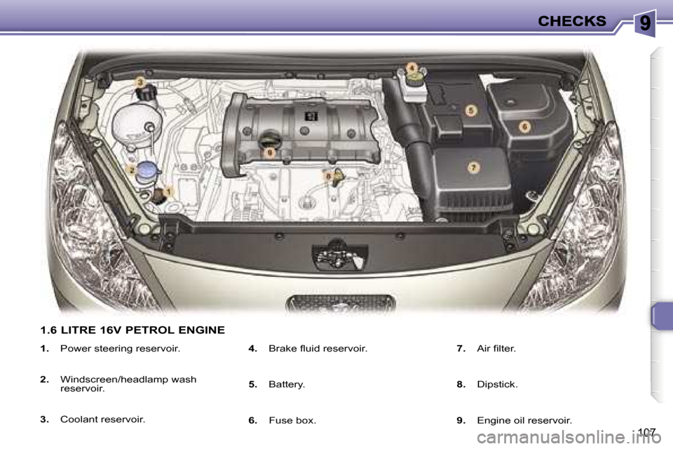 Peugeot 307 SW 2007  Owners Manual �1�0�7
�1�.� �P�o�w�e�r� �s�t�e�e�r�i�n�g� �r�e�s�e�r�v�o�i�r�.
�2�.� �W�i�n�d�s�c�r�e�e�n�/�h�e�a�d�l�a�m�p� �w�a�s�h� �r�e�s�e�r�v�o�i�r�.
�3�.� �C�o�o�l�a�n�t� �r�e�s�e�r�v�o�i�r�.
�4�.�  �B�r�a�k�