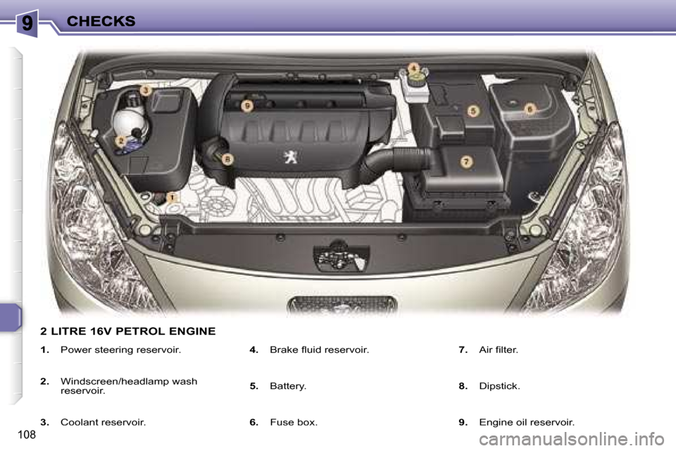 Peugeot 307 SW 2007  Owners Manual �1�0�8
�1�.�  �P�o�w�e�r� �s�t�e�e�r�i�n�g� �r�e�s�e�r�v�o�i�r�.
�2�.�  �W�i�n�d�s�c�r�e�e�n�/�h�e�a�d�l�a�m�p� �w�a�s�h� �r�e�s�e�r�v�o�i�r�.
�3�.�  �C�o�o�l�a�n�t� �r�e�s�e�r�v�o�i�r�.
�4�.�  �B�r�a