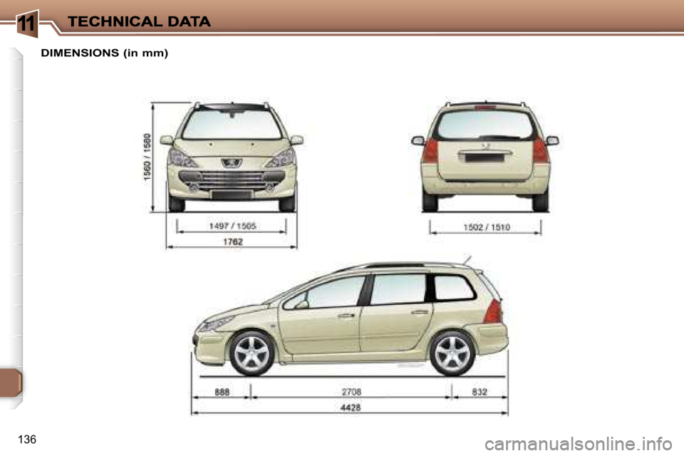 Peugeot 307 SW 2007  Owners Manual �1
�1�3�6
�D�I�M�E�N�S�I�O�N�S� �(�i�n� �m�m�)   
