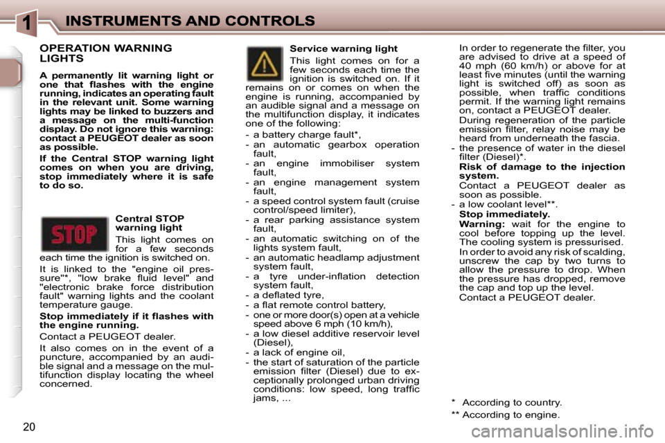 Peugeot 307 SW 2007  Owners Manual �2�0
�O�P�E�R�A�T�I�O�N� �W�A�R�N�I�N�G�  
�L�I�G�H�T�S
�A�  �p�e�r�m�a�n�e�n�t�l�y�  �l�i�t�  �w�a�r�n�i�n�g�  �l�i�g�h�t�  �o�r� �o�n�e�  �t�h�a�t�  �ﬂ�a�s�h�e�s�  �w�i�t�h�  �t�h�e�  �e�n�g�i�n�e
