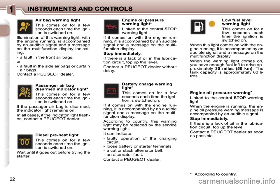 Peugeot 307 SW 2007  Owners Manual �2�2
�B�a�t�t�e�r�y� �c�h�a�r�g�e� �w�a�r�n�i�n�g� �l�i�g�h�t�*
�T�h�i�s�  �c�o�m�e�s�  �o�n�  �f�o�r�  �a�  �f�e�w� �s�e�c�o�n�d�s� �e�a�c�h� �t�i�m�e� �t�h�e� �i�g�n�i�-�t�i�o�n� �i�s� �s�w�i�t�c�h�