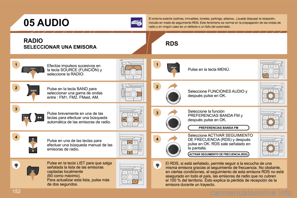 Peugeot 307 SW 2007  Manual del propietario (in Spanish) �1�5�2
�1�1
�2�2
�3�3
�4�4
�S
�O �S �S�O�U�R�C�E
�M�O�D�E �B�A�N�D �T�P�T
�A�  �Y
�D�A�R�K�S�O�U�R�C�E
�S
�O �S �S�O�U�R�C�E
�M�O�D�E �B�A�N�D �T�P�T
�A�  �Y
�D�A�R�K�B�A�N�D
�S�O�U�R�C�E
�B�A�N�D
�E�