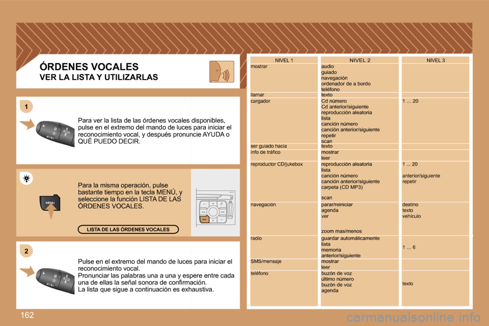 Peugeot 307 SW 2007  Manual del propietario (in Spanish) �1�6�2
�M�E�N�U�E�S�C�L�I�S�T
�M�E�N�U
�2�2
�1�1
�P�u�l�s�e� �e�n� �e�l� �e�x�t�r�e�m�o� �d�e�l� �m�a�n�d�o� �d�e� �l�u�c�e�s� �p�a�r�a� �i�n�i�c�i�a�r � �e�l� �P�u�l�s�e� �e�n� �e�l� �e�x�t�r�e�m�o� 