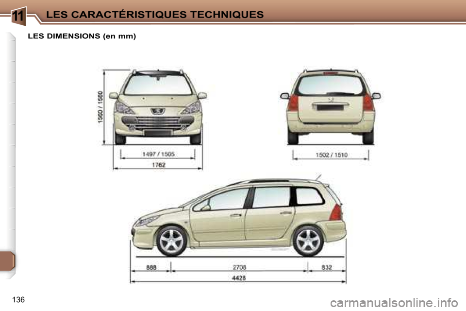 Peugeot 307 SW 2007  Manuel du propriétaire (in French) �1�1�L�E�S� �C�A�R�A�C�T�É�R�I�S�T�I�Q�U�E�S� �T�E�C�H�N�I�Q�U�E�S
�1�3�6
�L�E�S� �D�I�M�E�N�S�I�O�N�S� �(�e�n� �m�m�)   