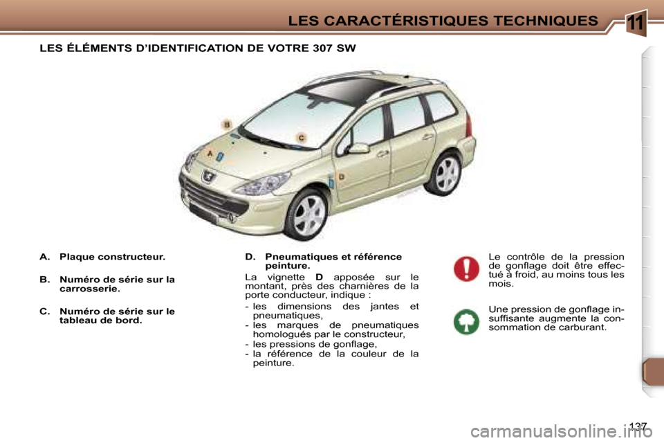Peugeot 307 SW 2007  Manuel du propriétaire (in French) �1�1�L�E�S� �C�A�R�A�C�T�É�R�I�S�T�I�Q�U�E�S� �T�E�C�H�N�I�Q�U�E�S
�1�3�7
�A�.�  �P�l�a�q�u�e� �c�o�n�s�t�r�u�c�t�e�u�r�. 
�B�.�  �N�u�m�é�r�o� �d�e� �s�é�r�i�e� �s�u�r� �l�a� �c�a�r�r�o�s�s�e�r�i�