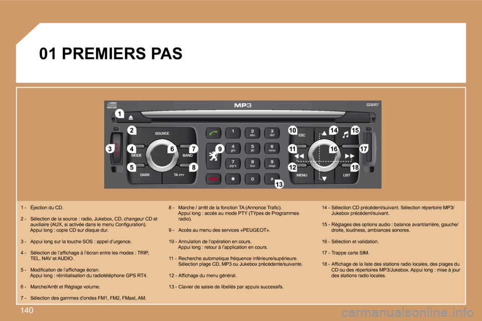 Peugeot 307 SW 2007  Manuel du propriétaire (in French) �1�4�0
�S
�O �S
�S�O�U�R�C�E
�M�O�D�E �B�A�N�D �E�S�C
�2
�a�b�c
�5
�j�k�l
�8
�t�u�v �3
�d�e�f
�6
�m�n�o
�9
�w�x�y�z
�1 �4
�g�h�i
�7
�p�q�r�s
�0 �# �M�E�N�U �L�I�S�T
�T�A� 
�P�T�Y
�D�A�R�K
�2
�1
�5
�3 