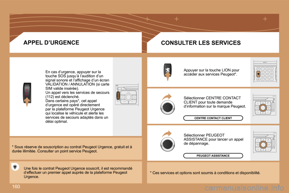 Peugeot 307 SW 2007  Manuel du propriétaire (in French) �1�6�0
�S
�O
�S�S
�O �S�S�O�U�R�C�E
�M�O�D�E �B�A�N�D �T
�P�T�A� �Y�D�A�R�K
�2�a�b�c�5�j�k�l�8�t�u�v
�3�d�e�f�6�m�n�o�9�w�x�y�z
�1 �4�g�h�i�r�7�p�q �s�0 �#
�E�S�C
�M�E�N�U �L�I�S�T
�E�S�C
�M�E�N�U �L�