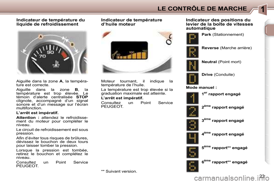 Peugeot 307 SW 2007  Manuel du propriétaire (in French) �1�L�E� �C�O�N�T�R�Ô�L�E� �D�E� �M�A�R�C�H�E
�2�3
�A�i�g�u�i�l�l�e�  �d�a�n�s�  �l�a�  �z�o�n�e� �A�,�  �l�a�  �t�e�m�p�é�r�a�-
�t�u�r�e� �e�s�t� �c�o�r�r�e�c�t�e�. 
�A�i�g�u�i�l�l�e�  �d�a�n�s�  �l