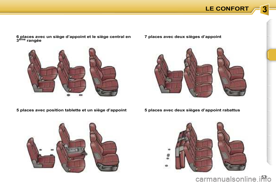 Peugeot 307 SW 2007  Manuel du propriétaire (in French) �3�L�E� �C�O�N�F�O�R�T
�5�7
�6� �p�l�a�c�e�s� �a�v�e�c� �u�n� �s�i�è�g�e� �d�’�a�p�p�o�i�n�t� �e�t� �l�e� �s�i�è�g�e� �c�e�n�t�r�a�l� �e�n� 
�3�è�m�e� �r�a�n�g�é�e
�5� �p�l�a�c�e�s� �a�v�e�c� �p