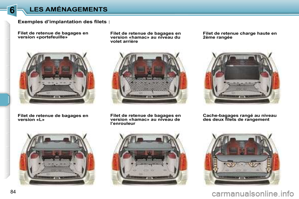 Peugeot 307 SW 2007  Manuel du propriétaire (in French) �6�L�E�S� �A�M�É�N�A�G�E�M�E�N�T�S
�8�4
�E�x�e�m�p�l�e�s� �d�’�i�m�p�l�a�n�t�a�t�i�o�n� �d�e�s� �ﬁ�l�e�t�s� �:
�F�i�l�e�t� �d�e� �r�e�t�e�n�u�e� �d�e� �b�a�g�a�g�e�s� �e�n�  
�v�e�r�s�i�o�n� �«�