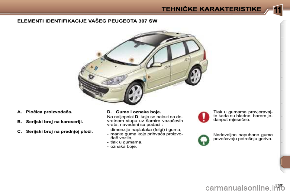 Peugeot 307 SW 2007  Vodič za korisnike (in Croatian) �1
�1�3�7
�A�.�  �P�l�o�č�i�c�a� �p�r�o�i�z�v�o�đ�a�č�a�.
�B�.�  �S�e�r�i�j�s�k�i� �b�r�o�j� �n�a� �k�a�r�o�s�e�r�i�j�i�.
�C�.�  �S�e�r�i�j�s�k�i� �b�r�o�j� �n�a� �p�r�e�d�n�j�o�j� �p�l�o�č�i�.
�D