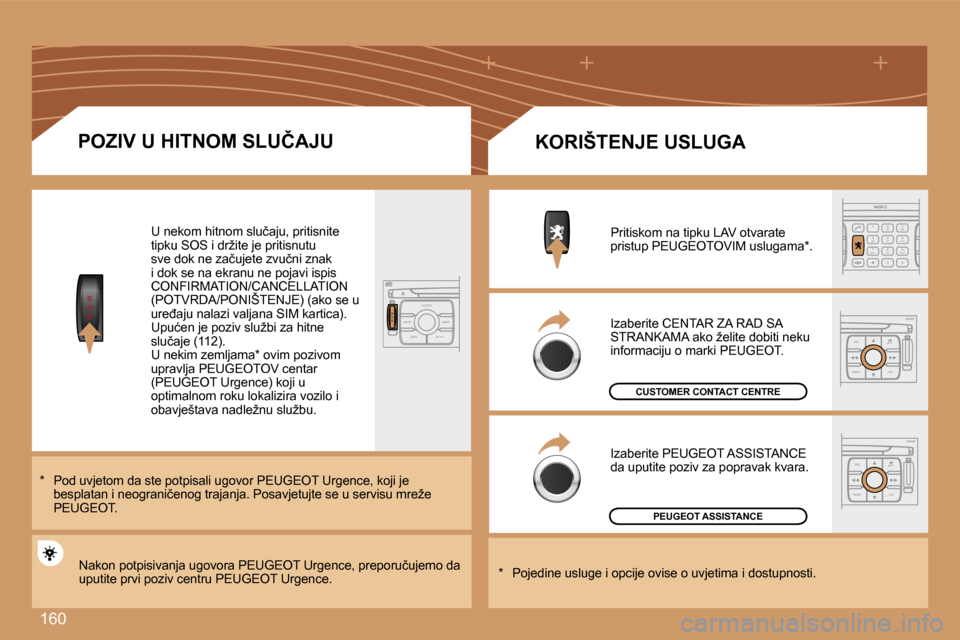 Peugeot 307 SW 2007  Vodič za korisnike (in Croatian) �1�6�0
�S
�O
�S�S
�O �S�S�O�U�R�C�E
�M�O�D�E �B�A�N�D �T�P�T
�A�  �Y
�D�A�R�K
�2
�a�b�c
�5
�j�k�l
�8
�t�u�v �3
�d�e�f
�6
�m�n�o
�9
�w�x�y�z
�1 �4
�g�h�i
�r
�7
�p�q �s
�0 �#
�E�S�C
�M�E�N�U �L�I�S�T
�E