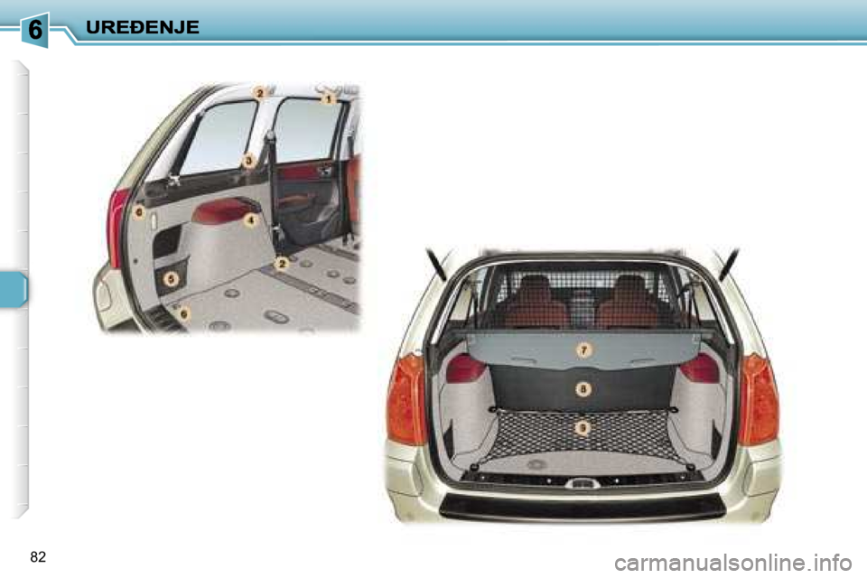 Peugeot 307 SW 2007  Vodič za korisnike (in Croatian) �8�2   