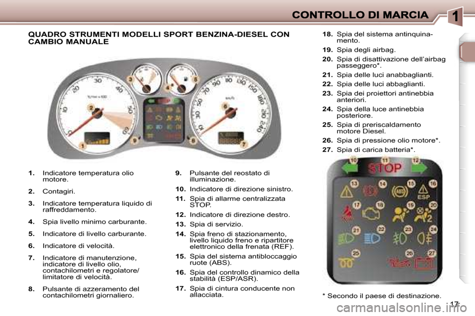 Peugeot 307 SW 2007  Manuale del proprietario (in Italian) �1�7
�1�.� �I�n�d�i�c�a�t�o�r�e� �t�e�m�p�e�r�a�t�u�r�a� �o�l�i�o� �m�o�t�o�r�e�.
�2�.�  �C�o�n�t�a�g�i�r�i�.
�3�.� �I�n�d�i�c�a�t�o�r�e� �t�e�m�p�e�r�a�t�u�r�a� �l�i�q�u�i�d�o� �d�i� �r�a�f�f�r�e�d�d