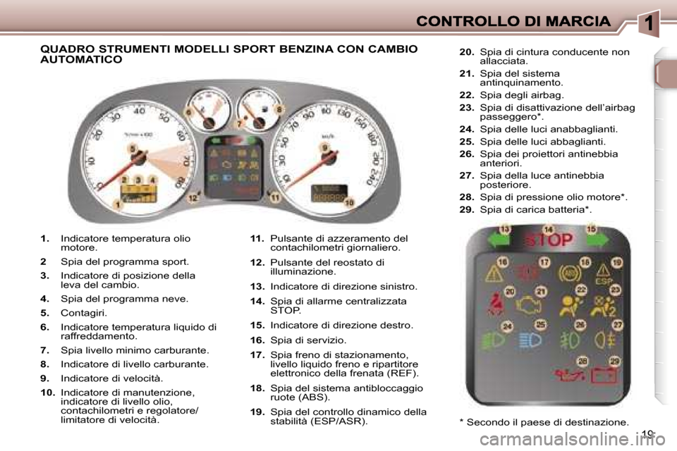 Peugeot 307 SW 2007  Manuale del proprietario (in Italian) �1�9
�1�.� �I�n�d�i�c�a�t�o�r�e� �t�e�m�p�e�r�a�t�u�r�a� �o�l�i�o� �m�o�t�o�r�e�.
�2� �S�p�i�a� �d�e�l� �p�r�o�g�r�a�m�m�a� �s�p�o�r�t�.
�3�.� �I�n�d�i�c�a�t�o�r�e� �d�i� �p�o�s�i�z�i�o�n�e� �d�e�l�l�