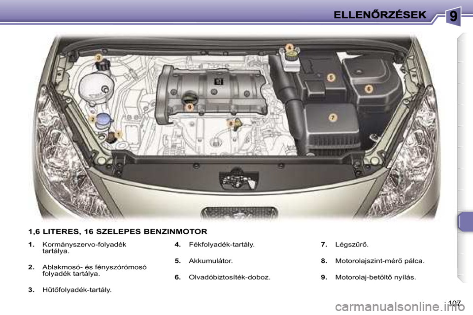Peugeot 307 SW 2007  Kezelési útmutató (in Hungarian) �1�0�7
�1�.� �K�o�r�m�á�n�y�s�z�e�r�v�o�-�f�o�l�y�a�d�é�k� �t�a�r�t�á�l�y�a�.
�2�.�  �A�b�l�a�k�m�o�s�ó�-� �é�s� �f�é�n�y�s�z�ó�r�ó�m�o�s�ó� �f�o�l�y�a�d�é�k� �t�a�r�t�á�l�y�a�.
�3�.�  �HC