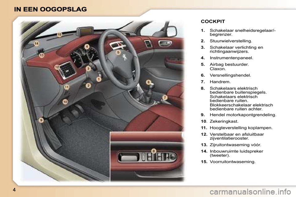 Peugeot 307 SW 2007  Handleiding (in Dutch) �1�.� �S�c�h�a�k�e�l�a�a�r� �s�n�e�l�h�e�i�d�s�r�e�g�e�l�a�a�r�/�-�b�e�g�r�e�n�z�e�r�.
�2�.� �S�t�u�u�r�w�i�e�l�v�e�r�s�t�e�l�l�i�n�g�.
�3�.� �S�c�h�a�k�e�l�a�a�r� �v�e�r�l�i�c�h�t�i�n�g� �e�n� �r�i�c