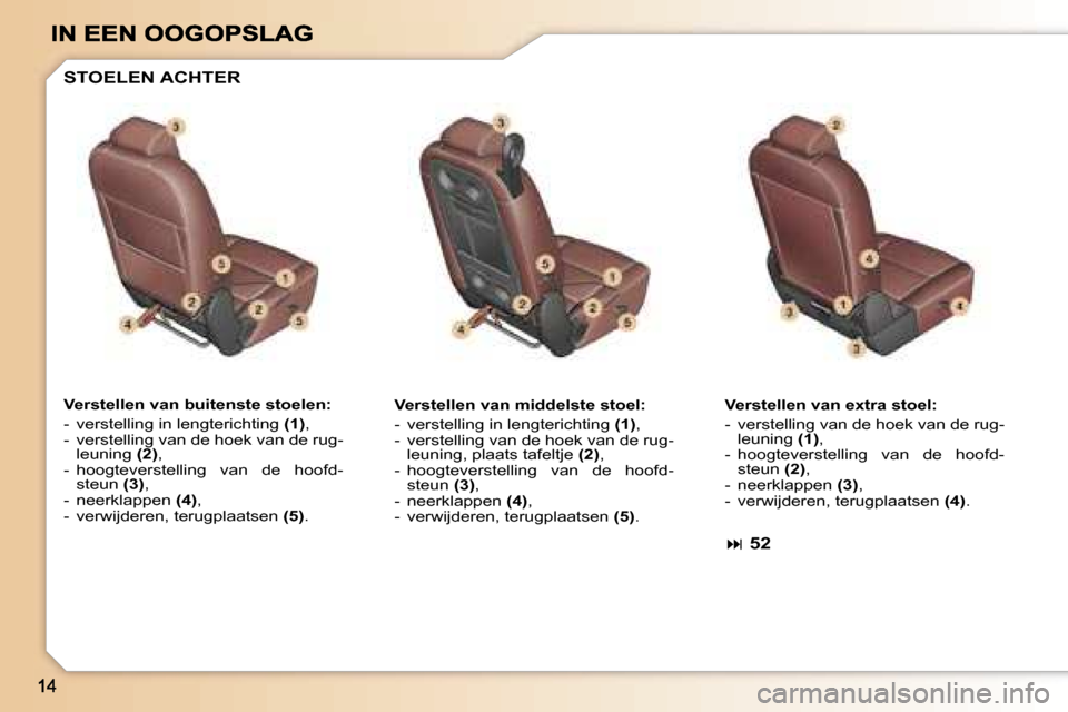 Peugeot 307 SW 2007  Handleiding (in Dutch) �V�e�r�s�t�e�l�l�e�n� �v�a�n� �b�u�i�t�e�n�s�t�e� �s�t�o�e�l�e�n�:
�-�  �v�e�r�s�t�e�l�l�i�n�g� �i�n� �l�e�n�g�t�e�r�i�c�h�t�i�n�g� �(�1�)�,�-�  �v�e�r�s�t�e�l�l�i�n�g� �v�a�n� �d�e� �h�o�e�k� �v�a�n�
