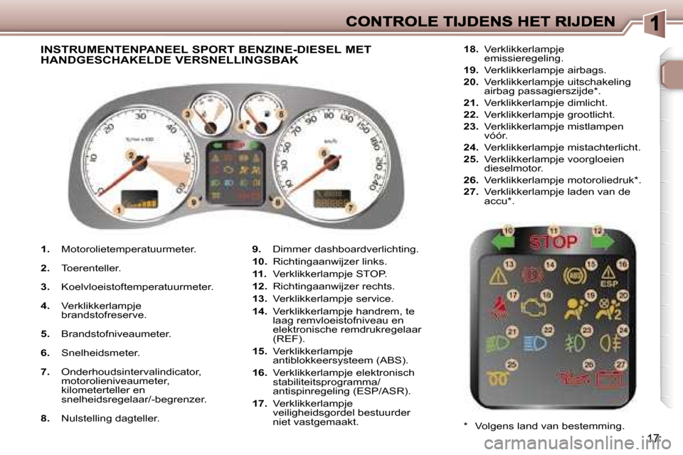 Peugeot 307 SW 2007  Handleiding (in Dutch) �1�7
�1�.� �M�o�t�o�r�o�l�i�e�t�e�m�p�e�r�a�t�u�u�r�m�e�t�e�r�.
�2�.� �T�o�e�r�e�n�t�e�l�l�e�r�.
�3�.� �K�o�e�l�v�l�o�e�i�s�t�o�f�t�e�m�p�e�r�a�t�u�u�r�m�e�t�e�r�.
�4�.� �V�e�r�k�l�i�k�k�e�r�l�a�m�p�j