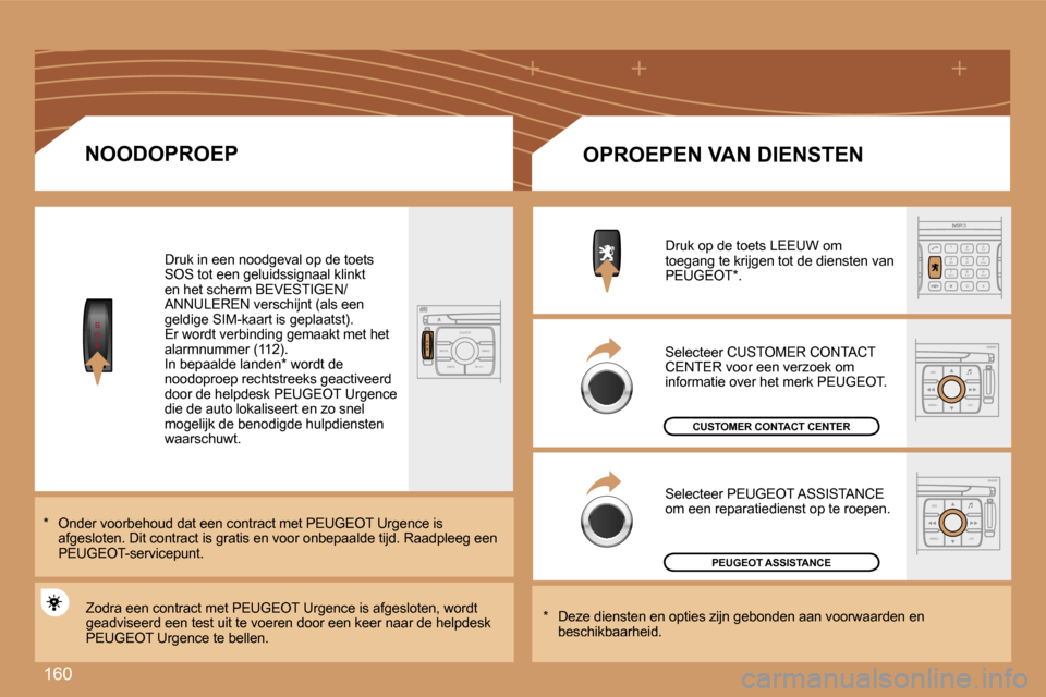 Peugeot 307 SW 2007  Handleiding (in Dutch) �1�6�0
�S
�O
�S�S
�O �S�S�O�U�R�C�E
�M�O�D�E �B�A�N�D �T�P�T
�A�  �Y
�D�A�R�K
�2
�a�b�c
�5
�j�k�l
�8
�t�u�v �3
�d�e�f
�6
�m�n�o
�9
�w�x�y�z
�1 �4
�g�h�i
�r
�7
�p�q �s
�0 �#
�E�S�C
�M�E�N�U �L�I�S�T
�E