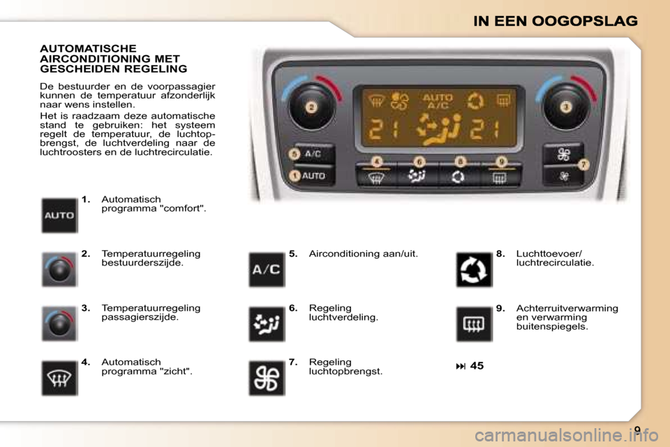 Peugeot 307 SW 2007  Handleiding (in Dutch) �� �4�5
�1�.� �A�u�t�o�m�a�t�i�s�c�h� �p�r�o�g�r�a�m�m�a� �"�c�o�m�f�o�r�t�"�.
�A�U�T�O�M�A�T�I�S�C�H�E�  
�A�I�R�C�O�N�D�I�T�I�O�N�I�N�G� �M�E�T� 
�G�E�S�C�H�E�I�D�E�N� �R�E�G�E�L�I�N�G
�D�e�  �b�