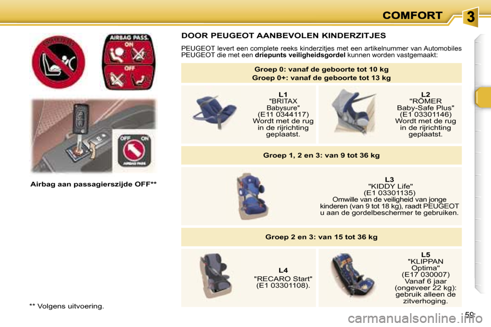 Peugeot 307 SW 2007  Handleiding (in Dutch) �5�9
�*�*� �V�o�l�g�e�n�s� �u�i�t�v�o�e�r�i�n�g�.
�A�i�r�b�a�g� �a�a�n� �p�a�s�s�a�g�i�e�r�s�z�i�j�d�e� �O�F�F�*�*
�D�O�O�R� �P�E�U�G�E�O�T� �A�A�N�B�E�V�O�L�E�N� �K�I�N�D�E�R�Z�I�T�J�E�S
�P�E�U�G�E�O