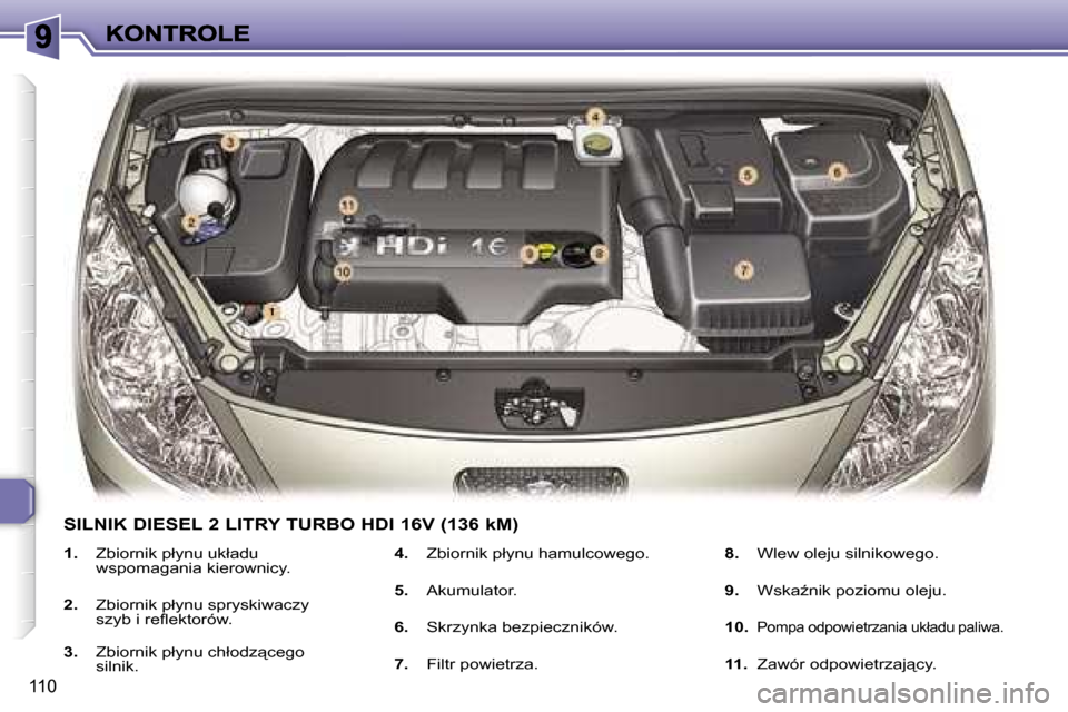 Peugeot 307 SW 2007  Instrukcja Obsługi (in Polish) �1�1�0
�1�.�  �Z�b�i�o�r�n�i�k� �p�ł�y�n�u� �u�k�ł�a�d�u� �w�s�p�o�m�a�g�a�n�i�a� �k�i�e�r�o�w�n�i�c�y�.
�2�.�  �Z�b�i�o�r�n�i�k� �p�ł�y�n�u� �s�p�r�y�s�k�i�w�a�c�z�y� �s�z�y�b� �i� �r�e�ﬂ�e�k�t�
